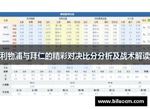 利物浦与拜仁的精彩对决比分分析及战术解读