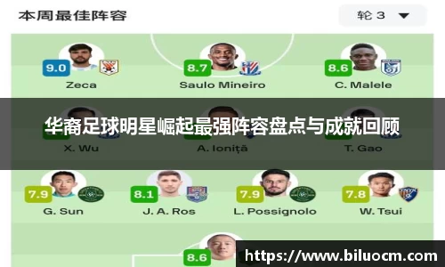 华裔足球明星崛起最强阵容盘点与成就回顾