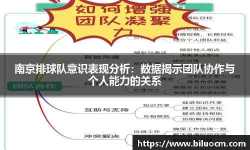 三亿(集团)体育